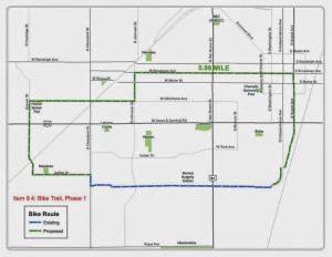 Enid Bike Route